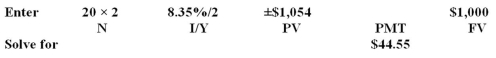 <strong>Your firm offers a 20-year,semiannual coupon bond with a yield to maturity of 8.35 percent,a face value of $1,000,and a market price of $1,054.What is the coupon rate?</strong> A)8.91% B)4.46% C)17.64% D)8.82% E)17.82%