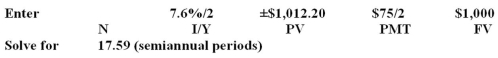 <strong>River Tours has 7.5 percent coupon bonds that pay interest semiannually.The face value of each bond is $1,000 and the current market price is $1,012.20.If the yield to maturity is 7.6 percent,how many years is it until these bonds mature?</strong> A)8.22 years B)8.80 years C)10.46 years D)16.43 years E)17.59 years