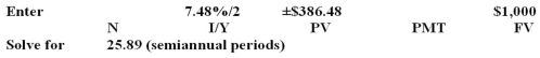 <strong>A zero coupon bond has a yield to maturity of 7.48 percent,semiannual compounding,a $1,000 face value,and a market price of $386.48.How many years is it until this bond matures?</strong> A)11.58 years B)13.18 years C)12.95 years D)23.16 years E)25.89 years