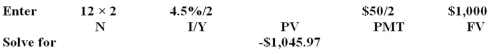 <strong>A 12-year,5 percent coupon bond with a face value of $1,000 pays interest semiannually.What is the percentage change in the price of this bond if the market yield rises to 6 percent from its current level of 4.5 percent?</strong> A)12.49% B)-12.49% C)12.38% D)14.13% E)-14.13%