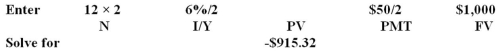 <strong>A 12-year,5 percent coupon bond with a face value of $1,000 pays interest semiannually.What is the percentage change in the price of this bond if the market yield rises to 6 percent from its current level of 4.5 percent?</strong> A)12.49% B)-12.49% C)12.38% D)14.13% E)-14.13%