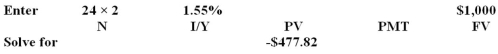<strong>A 25-year zero coupon bond with a face value of $1,000 is issued at an initial price of $463.34.What is the implicit interest,in dollars,for the first year of the bond's life? Assume semiannual interest.</strong> A)$14.44 B)$37.00 C)$14.48 D)$21.47 E)$31.25