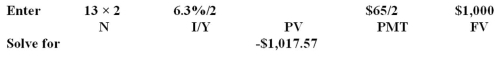 <strong>Toy World bonds have a face value of $1,000,mature in13 years,pay interest semiannually,and have a coupon rate of 6.5 percent.The next interest payment will be paid four months from today.What is the dirty price of this bond if the market rate of return is 6.3 percent?</strong> A)$1,028.40 B)$1,021.18 C)$1,017.57 D)$1,027.76 E)$1,039.24