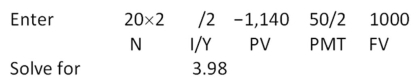 <strong> Boulder Furniture has bonds outstanding that mature in 15 years,have a 6 percent coupon,and pay interest annually.These bonds have a face value of $1,000 and a current market price of $1,075.What is the company's aftertax cost of debt if its tax rate is 32 percent?</strong> A) 2.97 percent B) 3.24 percent C) 3.58 percent D) 5.21 percent E) 5.53 percent