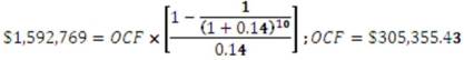 -At an output level of 50,000 units,you calculate that the degree of operating leverage is 1.8.What will be the percentage change in operating cash flow if the new output level is 54,500 units?