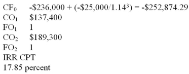 <strong> Sheakley Industries is considering expanding its current line of business and has developed the following expected cash flows for the project.Should this project be accepted based on the discounting approach to the modified internal rate of return if the discount rate is 13.4 percent? Why or why not? </strong> A) Yes;The MIRR is 6.50 percent. B) No;The MIRR is 8.67 percent. C) Yes;The MIRR is 8.23 percent. D) No;The MIRR is 6.50 percent. E) No;The MIRR is 7.59 percent.