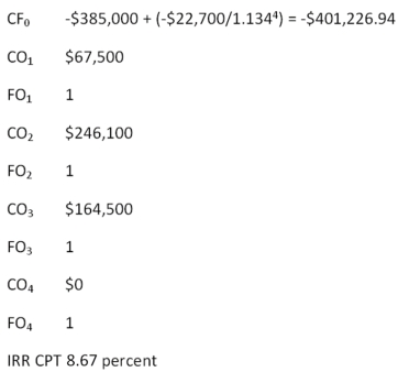 <strong> Cool Water Drinks is considering a proposed project with the following cash flows.Should this project be accepted based on the combined approach to the modified internal rate of return if both the discount rate and the reinvestment rate are 12.6 percent? Why or why not? </strong> A) Yes;The MIRR is 8.81 percent. B) Yes;The MIRR is 9.23 percent. C) No;The MIRR is 8.81 percent. D) No;The MIRR is 9.06 percent. E) No;The MIRR is 9.23 percent.
