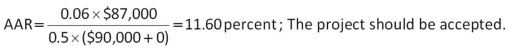 <strong> A project has an initial cost of $32,000 and a 3-year life.The company uses straight-line depreciation to a book value of zero over the life of the project.The projected net income from the project is $1,200,$2,300,and $1,800 a year for the next 3 years,respectively.What is the average accounting return?</strong> A) 8.72 percent B) 11.04 percent C) 11.26 percent D) 14.69 percent E) 15.14 percent
