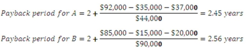 -You are considering the following two mutually exclusive projects.Both projects will be depreciated using straight-line depreciation to a zero book value over the life of the project.Neither project has any salvage value. Should you accept or reject these projects based on the profitability index?