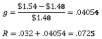 <strong> Northern Gas recently paid a $2.80 annual dividend on its common stock.This dividend increases at an average rate of 3.8 percent per year.The stock is currently selling for $26.91 a share.What is the market rate of return?</strong> A) 13.88 percent B) 14.03 percent C) 14.21 percent D) 14.37 percent E) 14.60 percent