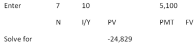 <strong> You are comparing two annuities with equal present values.The applicable discount rate is 8.75 percent.One annuity pays $5,000 on the first day of each year for 20 years.How much does the second annuity pay each year for 20 years if it pays at the end of each year?</strong> A) $5,211 B) $5,267 C) $5,309 D) $5,390 E) $5,438