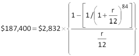 <strong> Your insurance agent is trying to sell you an annuity that costs $230,000 today.By buying this annuity,your agent promises that you will receive payments of $1,225 a month for the next 30 years.What is the rate of return on this investment?</strong> A) 3.75 percent B) 4.47 percent C) 4.93 percent D) 5.45 percent E) 5.67 percent
