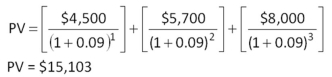 <strong> You just signed a consulting contract that will pay you $38,000,$52,000,and $85,000 annually at the end of the next three years,respectively.What is the present value of these cash flows given a 10.5 percent discount rate?</strong> A) $139,975 B) $148,307 C) $154,880 D) $157,131 E) $162,910