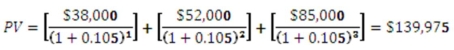<strong> You have some property for sale and have received two offers.The first offer is for $89,500 today in cash.The second offer is the payment of $35,000 today and an additional $70,000 two years from today.If the applicable discount rate is 11.5 percent,which offer should you accept and why?</strong> A) You should accept the $89,500 today because it has the higher net present value. B) You should accept the $89,500 today because it has the lower future value. C) You should accept the first offer as it has the greatest value to you. D) You should accept the second offer because it has the larger net present value. E) It does not matter which offer you accept as they are equally valuable.