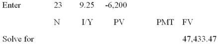 <strong>  Today,you earn a salary of $36,000.What will be your annual salary twelve years from now if you earn annual raises of 3.6 percent?</strong> A) $55,032.54 B) $57,414.06 C) $58,235.24 D) $59,122.08 E) $59,360.45 <div style=padding-top: 35px> 