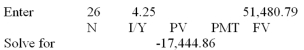 <strong>  What is the present value of $150,000 to be received 10 years from today if the discount rate is 11 percent?</strong> A) $52,827.67 B) $61,147.07 C) $64,141.41 D) $69,806.18 E) $73,291.06 <div style=padding-top: 35px> 
