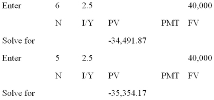 <strong>  One year ago,you invested $1,800.Today it is worth $1,924.62.What rate of interest did you earn?</strong> A) 6.59 percent B) 6.67 percent C) 6.88 percent D) 6.92 percent E) 7.01 percent <div style=padding-top: 35px> 