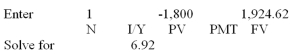 <strong>  According to the Rule of 72,you can do which one of the following?</strong> A) double your money in five years at 7.2 percent interest B) double your money in 7.2 years at 8 percent interest C) double your money in 5 years at 14.4 percent interest D) triple your money in 7.2 years at 5 percent interest E) triple your money at 10 percent interest in 7.2 years <div style=padding-top: 35px> 