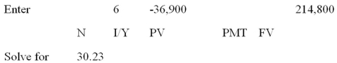 <strong>  On your ninth birthday,you received $300 which you invested at 4.5 percent interest,compounded annually.Your investment is now worth $756.How old are you today?</strong> A) age 29 B) age 30 C) age 31 D) age 32 E) age 33 <div style=padding-top: 35px> 