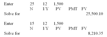 <strong>  You are scheduled to receive $30,000 in two years.When you receive it,you will invest it for 5 more years,at 6 percent per year.How much money will you have 7 years from now?</strong> A) $38,909.19 B) $39,381.16 C) $40,146.77 D) $47,209.19 E) $51,414.73 <div style=padding-top: 35px> 