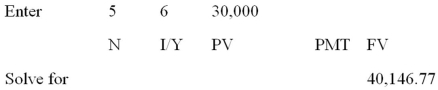 <strong>  You expect to receive $9,000 at graduation in 2 years.You plan on investing this money at 10 percent until you have $60,000.How many years will it be until this occurs?</strong> A) 18.78 years B) 19.96 years C) 21.90 years D) 23.08 years E) 25.00 years <div style=padding-top: 35px> 