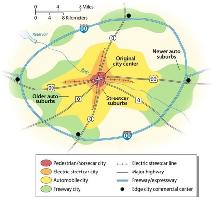 <strong> What does the above diagram show?</strong> A) Demographic Transition B) Growth of Megalopolis C) National Settlement of the U.S. D) Historical Evolution of the U.S. City E) European Settlement Expansion