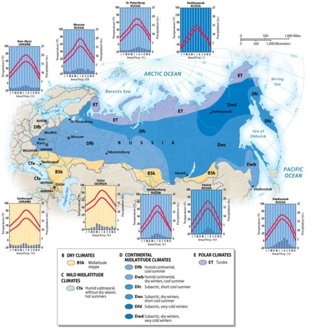 <strong>Which of the following cities of the Russian Domain has seasonal temperature variation?  </strong> A) Tbilisi, Georgia B) Irkutsk, Russia C) Simferopol, Ukraine D) Kiev, Ukraine E) All of the choices are correct. <div style=padding-top: 35px> 