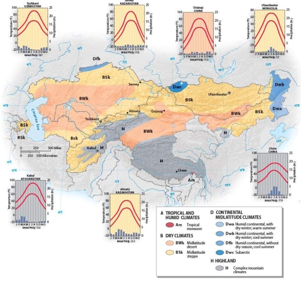 <strong>Which city of Central Asia has considerable seasonal temperature variation?  </strong> A) Tashkent, Uzbekistan B) Almaty, Kazakhstan C) Ulaanbaatar, Mongolia D) Kabul, Afghanistan E) All of the choices are correct. <div style=padding-top: 35px> 
