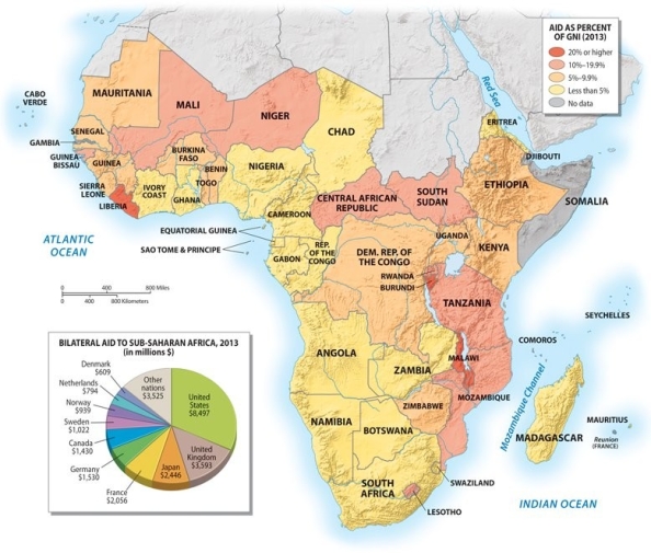 <strong>According to the graphic below, in which of the following countries does foreign aid make up the smallest percentage of their GNI? </strong> A)Ghana B)Liberia C)Malawi D)Mali E)Burundi