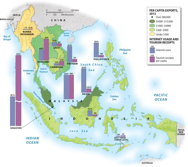 <strong>According to the graphic below, which country has the highest tourism receipts per capita? </strong> A)Thailand B)Singapore C)Philippines D)Vietnam E)Malaysia