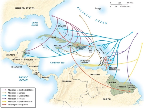 Describe the migration patterns that are common in the Caribbean,including those that lead its residents to North America.  <div style=padding-top: 35px> 