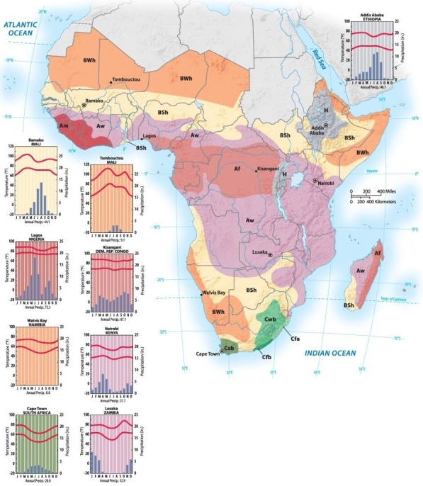 <strong>Precipitation in Sub-Saharan Africa </strong> A) primarily occurs in the summer months. B) varies significantly. C) is consistent year round. D) is heaviest in winter months. E) is greatest in the southern portion of the region.