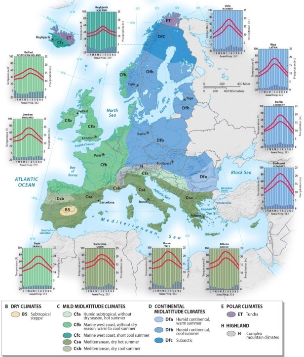 <strong>Which of the following pairings of climate type and regions in Europe is correct?  </strong> A) Mediterranean Coast: continental climate B) Iberian Peninsula: tundra C) North Sea Coast: dry summer Mediterranean climate D) Northern Europe: dry summer Mediterranean climate E) Atlantic Coast: maritime climate <div style=padding-top: 35px> 