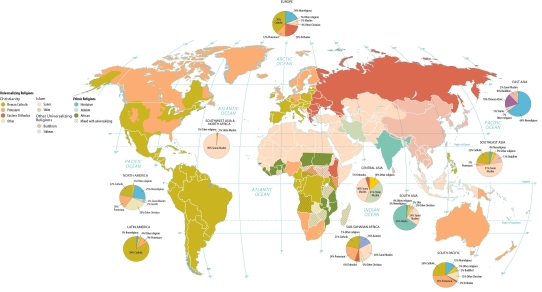 Figure 7.7.1, Distribution of Religions   -Which of the following is an accurate definition of a sect?