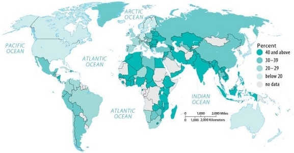 Figure 10.4.3, Income Spent of Food -In which of the following regions has there been little change in per capita food production in half a century?