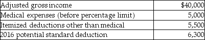 <strong>A review of the 2016 tax file of Gregory,a single taxpayer who is age 40,provides the following information regarding Gregory's 2016 tax status: In 2017,Gregory receives a reimbursement for last year's medical expenses of $1,200.As a result,Gregory must</strong> A)include $200 in gross income for 2017. B)include $1,200 in gross income for 2017. C)reduce 2017's medical expenses by $1,200. D)amend the 2016 return.