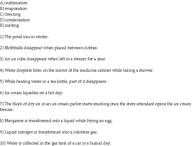 Match the event with the name of the process from the list below.