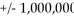 The commonly quoted distance from the earth to the sun (93,000,000 miles)is accurate to only miles.