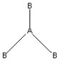 <strong>Which of the following pictures best illustrates a planar triangle shape for the fictional molecule AB<sub>3 </sub>?</strong> A) B) C) D)