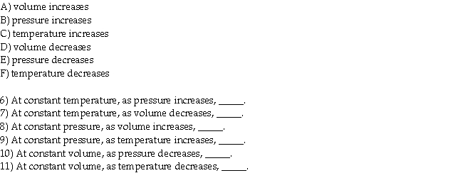 Match the event that appears in the queston to the corresponding consequence that appears in the list below.
