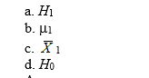Which of the following symbols represents the theoretical average of the population for Group 1?