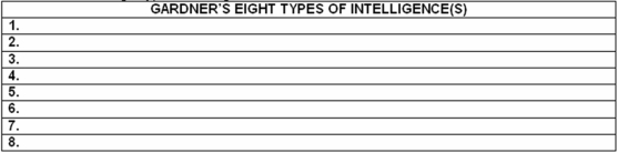 List Gardner's eight types of Intelligence.   