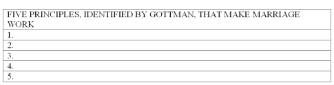 List five principles,identified by Gottman,that make a marriage work.