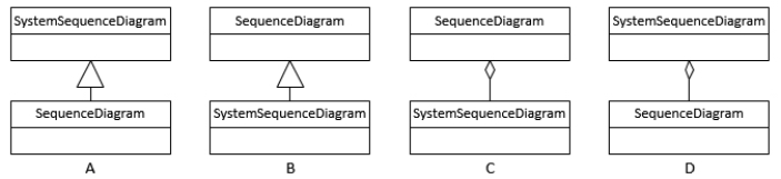 <strong>Which is correct? </strong> A)A B)B C)C D)D