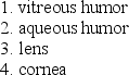 <strong>The parts of the eye that refract (focus)light rays are: The correct sequence in which light rays pass through them is:</strong> A)4,2,3,1 B)3,2,1,4 C)4,3,1,2 D)3,4,2,1