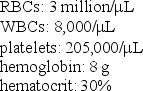 <strong>A patient has the following CBC values: Which of the following would you expect in this patient?</strong> A)anemia B)an infection C)bruising and bleeding D)None of these; all values are within normal limits.