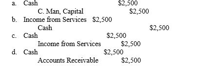 Stonehenge Company received cash on account, $2,500. The accountant would record the following journal entry: