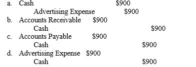 Vegas Company paid on account for advertising expenses, $900. The accountant would record the following journal entry: