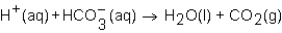 <strong>When a solution of HNO<sub>3</sub> is added to a solution of NaHCO<sub>3</sub>,the net ion equation for reaction that occurs is which of the following?</strong> A) B) C) D)