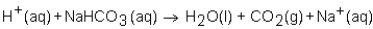 <strong>When a solution of HNO<sub>3</sub> is added to a solution of NaHCO<sub>3</sub>,the net ion equation for reaction that occurs is which of the following?</strong> A) B) C) D)